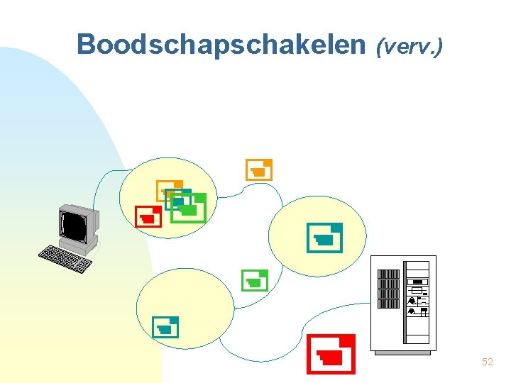 Boodschapschakelen (verv. ) 52 