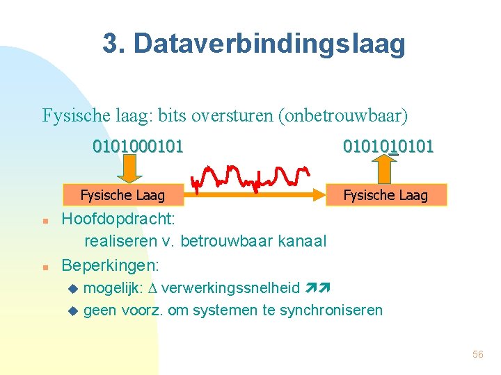 3. Dataverbindingslaag Fysische laag: bits oversturen (onbetrouwbaar) 0101000101 Fysische Laag n n 010101 Fysische