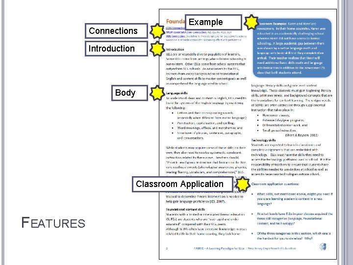 Connections Example Introduction Body Classroom Application FEATURES 