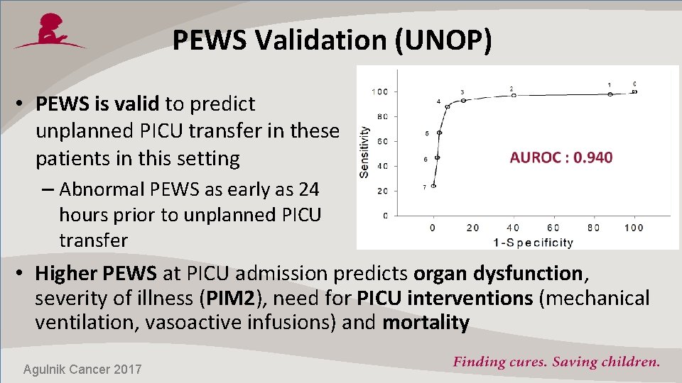 PEWS Validation (UNOP) • PEWS is valid to predict unplanned PICU transfer in these