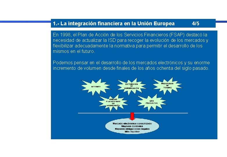 1. - La integración financiera en la Unión Europea 4/5 En 1998, el Plan