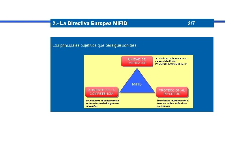 2. - La Directiva Europea Mi. FID 2/7 Los principales objetivos que persigue son