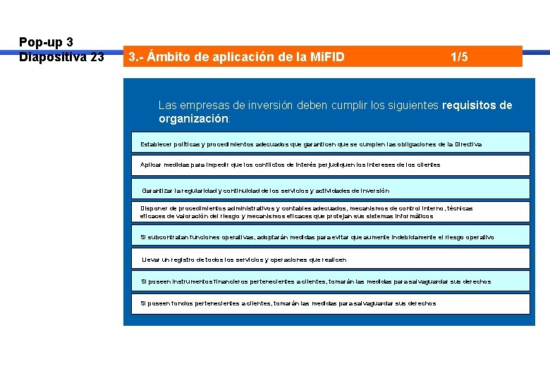 Pop-up 3 Diapositiva 23 3. - Ámbito de aplicación de la Mi. FID 1/5