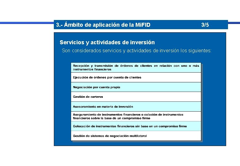 3. - Ámbito de aplicación de la Mi. FID 3/5 Servicios y actividades de