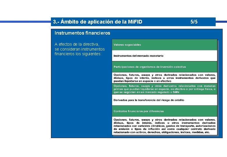 3. - Ámbito de aplicación de la Mi. FID Instrumentos financieros A efectos de