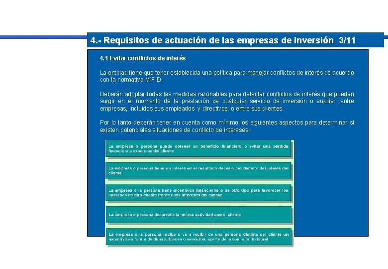 4. - Requisitos de actuación de las empresas de inversión 3/11 4. 1 Evitar