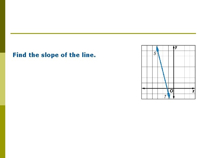 Find the slope of the line. 