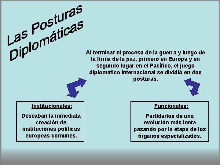 Al terminar el proceso de la guerra y luego de la firma de la