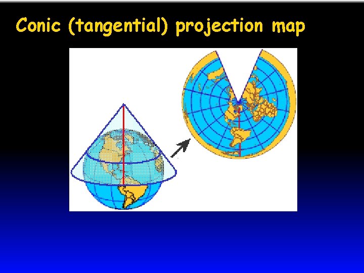 Conic (tangential) projection map 