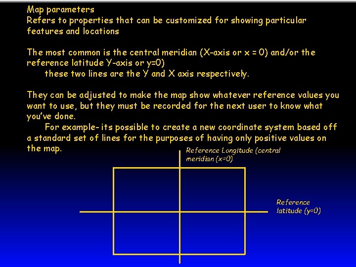 Map parameters Refers to properties that can be customized for showing particular features and