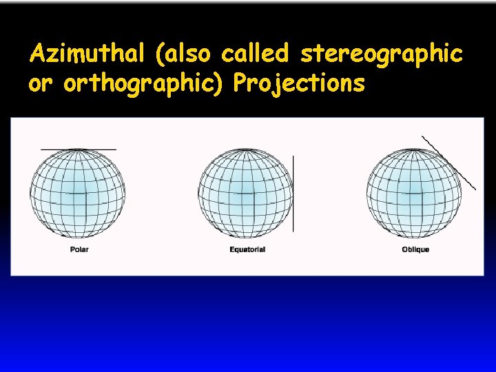 Azimuthal (also called stereographic or orthographic) Projections 