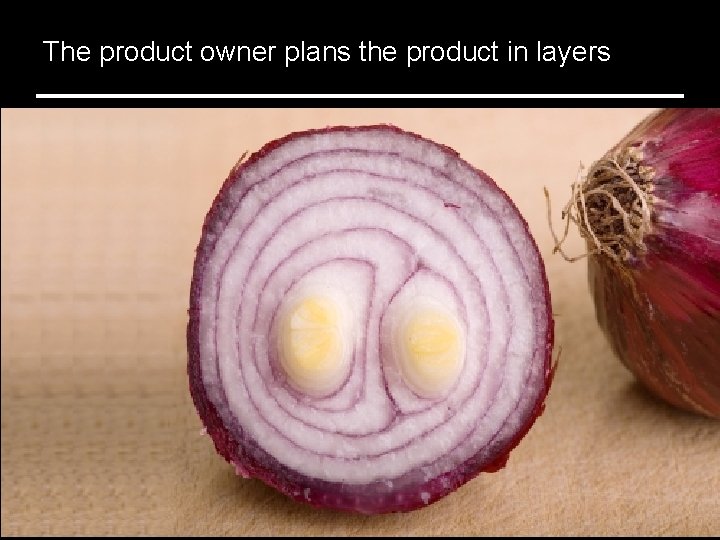 The product owner plans the product in layers 23 