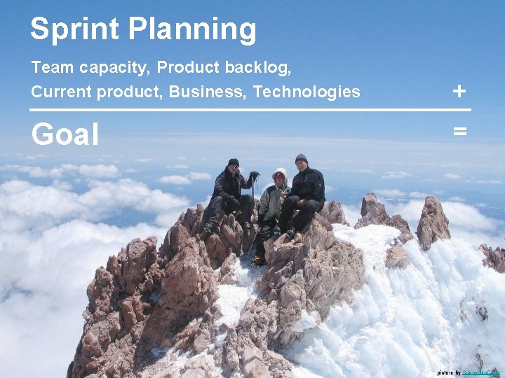 Sprint Planning Team capacity, Product backlog, Current product, Business, Technologies + Goal = picture