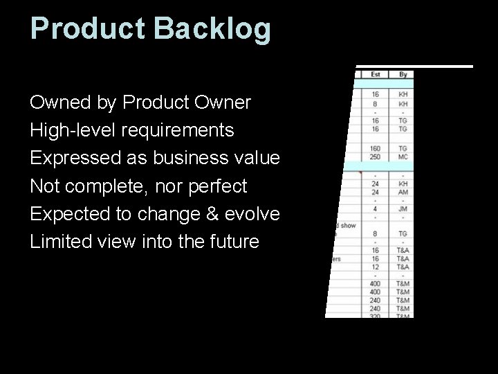 Product Backlog Owned by Product Owner High-level requirements Expressed as business value Not complete,