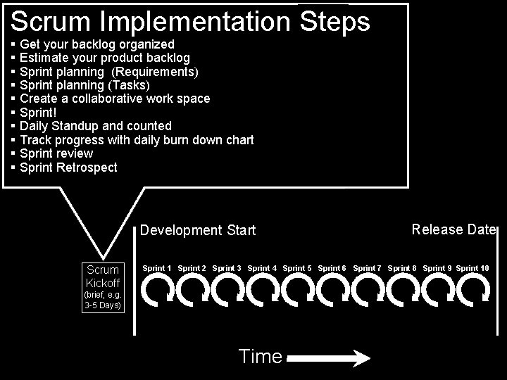 Scrum Implementation Steps § Get your backlog organized § Estimate your product backlog §