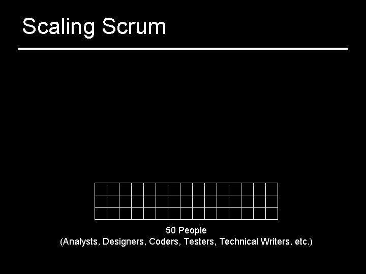 Scaling Scrum 50 People (Analysts, Designers, Coders, Testers, Technical Writers, etc. ) 