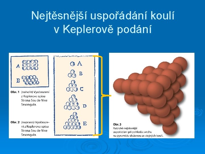 Nejtěsnější uspořádání koulí v Keplerově podání 