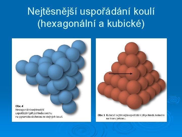 Nejtěsnější uspořádání koulí (hexagonální a kubické) 