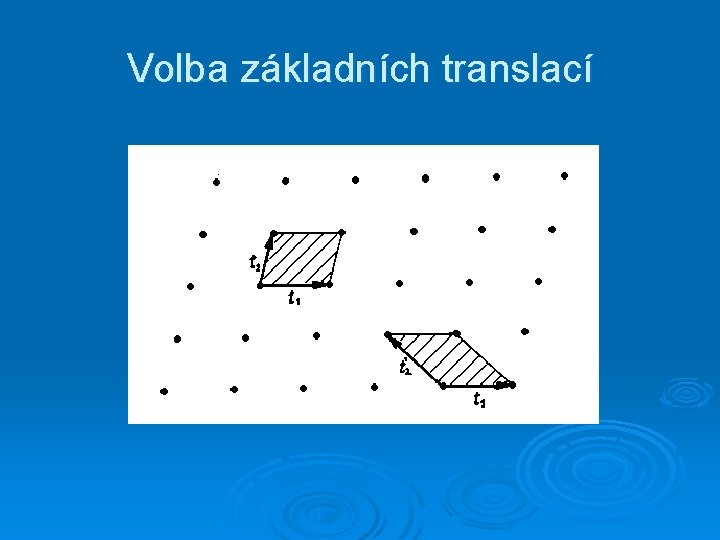 Volba základních translací 