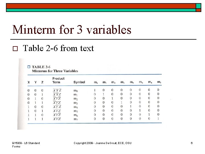 Minterm for 3 variables o Table 2 -6 from text 9/15/09 - L 6