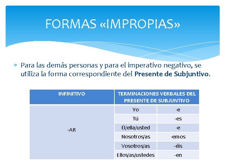 FORMAS «IMPROPIAS» Para las demás personas y para el imperativo negativo, se utiliza la