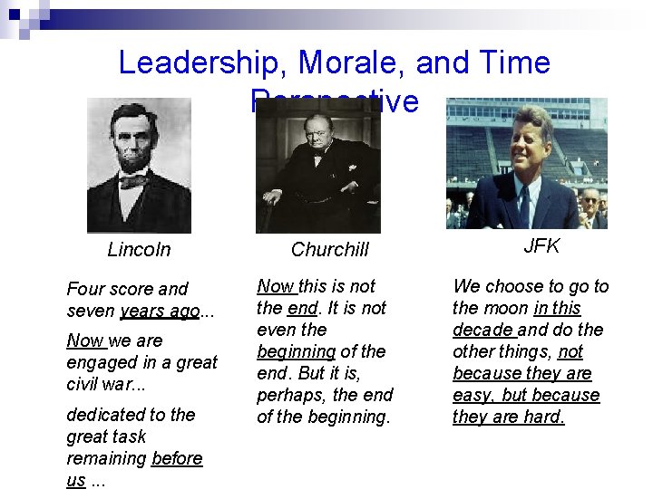 Leadership, Morale, and Time Perspective Lincoln Churchill Four score and seven years ago. .