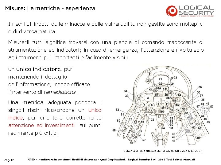 Misure: Le metriche - esperienza I rischi IT indotti dalle minacce e dalle vulnerabilità