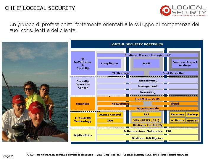 CHI E’ LOGICAL SECURITY Un gruppo di professionisti fortemente orientati alle sviluppo di competenze