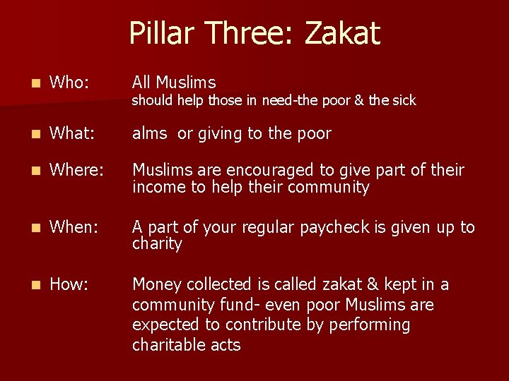 Pillar Three: Zakat n Who: All Muslims n What: alms or giving to the