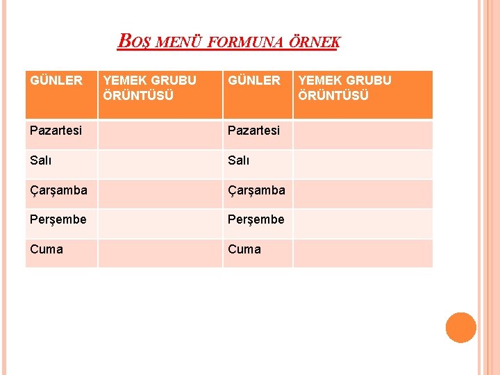 BOŞ MENÜ FORMUNA ÖRNEK GÜNLER YEMEK GRUBU ÖRÜNTÜSÜ GÜNLER Pazartesi Salı Çarşamba Perşembe Cuma