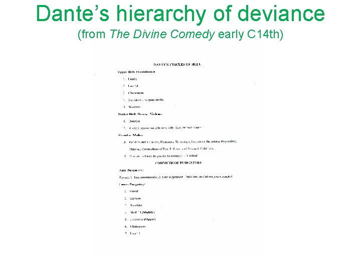 Dante’s hierarchy of deviance (from The Divine Comedy early C 14 th) ) 