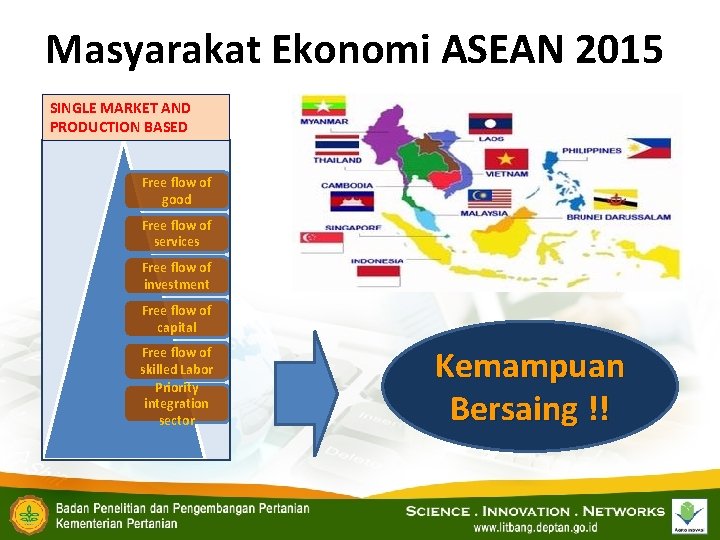 Masyarakat Ekonomi ASEAN 2015 SINGLE MARKET AND PRODUCTION BASED Free flow of good Free