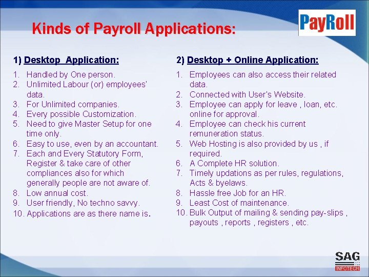 Kinds of Payroll Applications: 1) Desktop Application: 2) Desktop + Online Application: 1. Handled