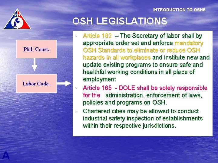 INTRODUCTION TO OSHS OSH LEGISLATIONS • Article 162 – The Secretary of labor shall