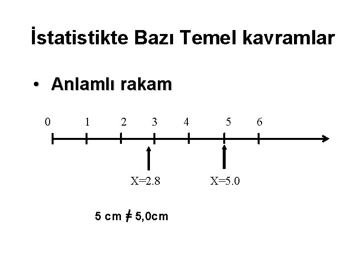 İstatistikte Bazı Temel kavramlar • Anlamlı rakam 0 1 2 3 X=2. 8 5