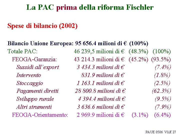 La PAC prima della riforma Fischler Spese di bilancio (2002) Bilancio Unione Europea: 95