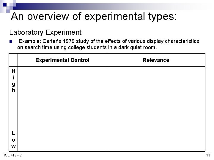 An overview of experimental types: Laboratory Experiment n Example: Carter's 1979 study of the An overview of experimental types: Laboratory Experiment n Example: Carter's 1979 study of the