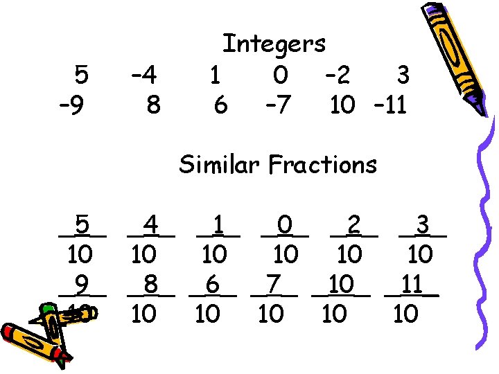 5 – 9 – 4 8 Integers 1 0 – 2 3 6 –