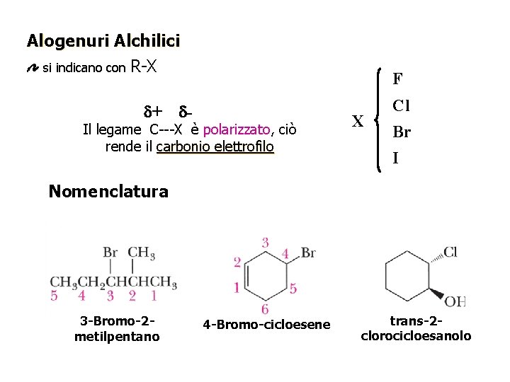 Alogenuri Alchilici si indicano con R-X d+ F d- Il legame C---X è polarizzato,