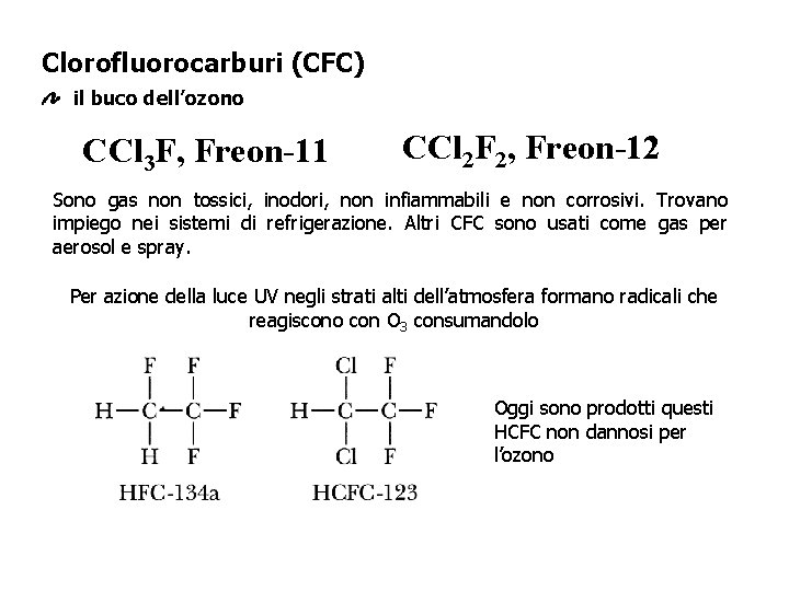Clorofluorocarburi (CFC) il buco dell’ozono CCl 3 F, Freon-11 CCl 2 F 2, Freon-12