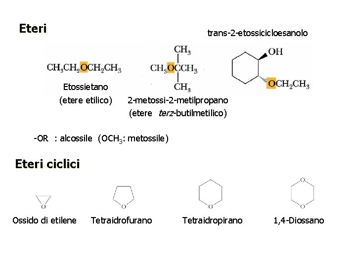 Eteri trans-2 -etossicicloesanolo Etossietano (etere etilico) 2 -metossi-2 -metilpropano (etere terz-butilmetilico) -OR : alcossile