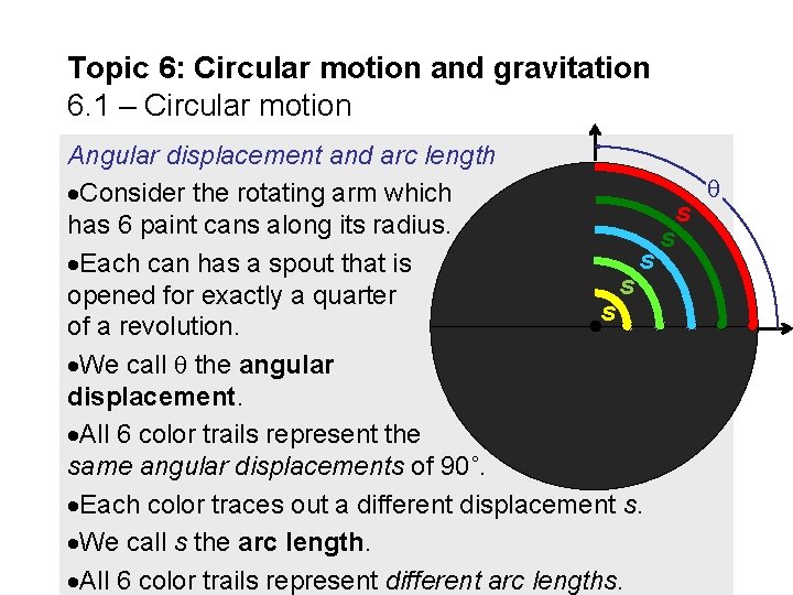 Topic 6: Circular motion and gravitation 6. 1 – Circular motion Angular displacement and