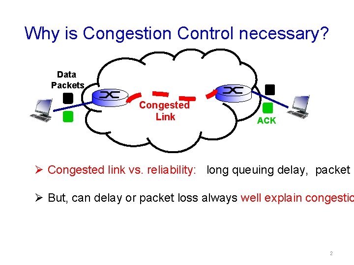 Why is Congestion Control necessary? Data Packets Congested Link ACK Ø Congested link vs.