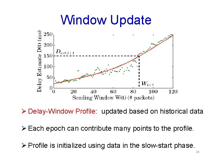 Window Update Ø Delay-Window Profile: updated based on historical data Ø Each epoch can