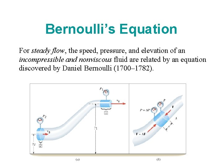 Bernoulli’s Equation For steady flow, the speed, pressure, and elevation of an incompressible and Bernoulli’s Equation For steady flow, the speed, pressure, and elevation of an incompressible and