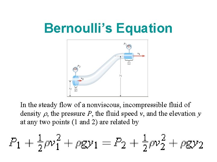 Bernoulli’s Equation In the steady flow of a nonviscous, incompressible fluid of density r, Bernoulli’s Equation In the steady flow of a nonviscous, incompressible fluid of density r,