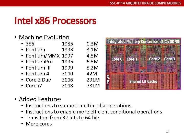 Intel x 86 Processors • Machine Evolution • • 386 Pentium/MMX Pentium. Pro Pentium