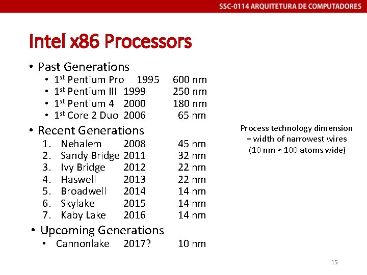 Intel x 86 Processors • Past Generations • • 1 st Pentium Pro 1995