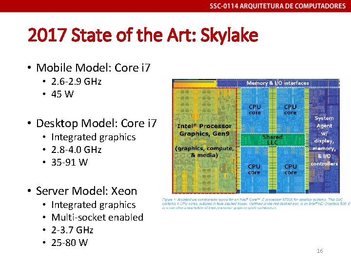 2017 State of the Art: Skylake • Mobile Model: Core i 7 • 2.