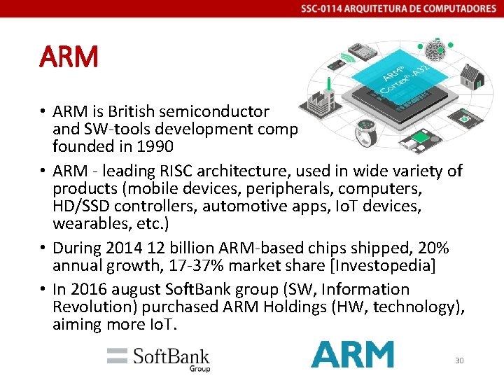 ARM • ARM is British semiconductor and SW-tools development company, founded in 1990 •